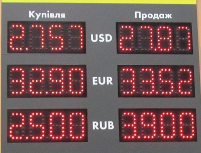 Курс валют у Чернівцях на 7 травня