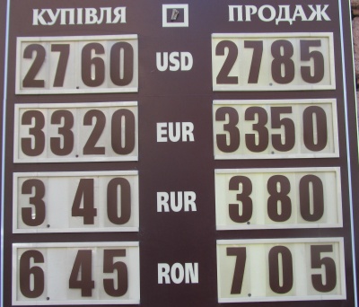 Курс валют у Чернівцях на 11 травня