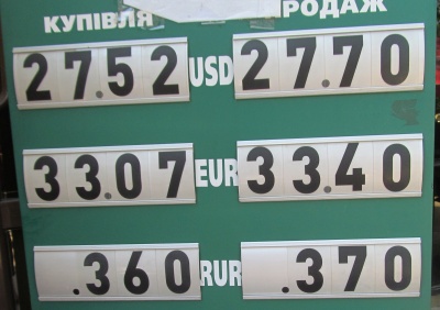 Курс валют у Чернівцях на 12 травня