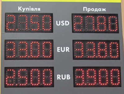 Курс валют у Чернівцях на 12 травня
