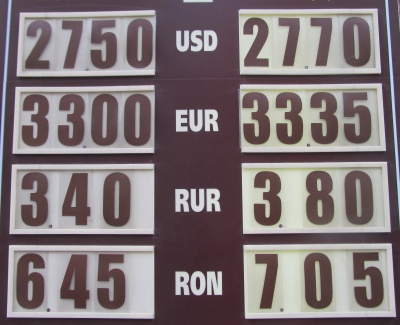 Курс валют у Чернівцях на 13 травня