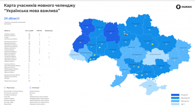 В яких регіонах школярі люблять українську мову найбільше: Буковина – майже наприкінці рейтингу