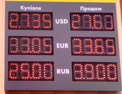 Курс валют у Чернівцях на 24 травня