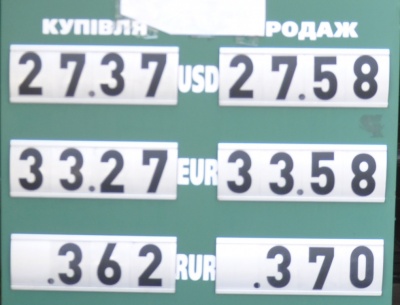 Курс валют у Чернівцях на 26 травня