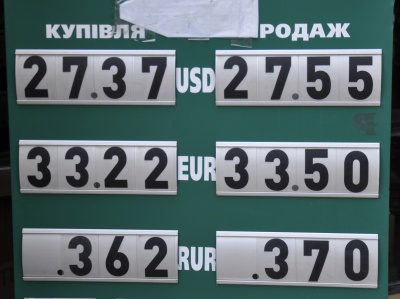 Курс валют у Чернівцях на 27 травня