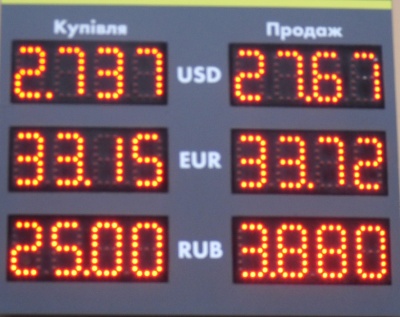 Курс валют у Чернівцях на 28  травня