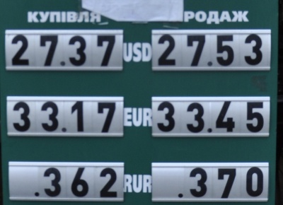 Курс валют у Чернівцях на 28  травня