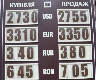 Курс валют у Чернівцях на  31  травня
