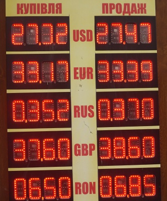 Курс валют у Чернівцях на  1 червня