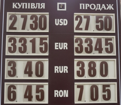 Курс валют у Чернівцях на  1 червня