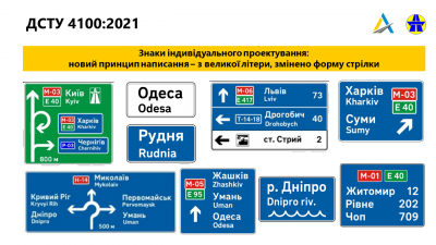 В Україні з’являться нові дорожні знаки: що потрібно знати водіям