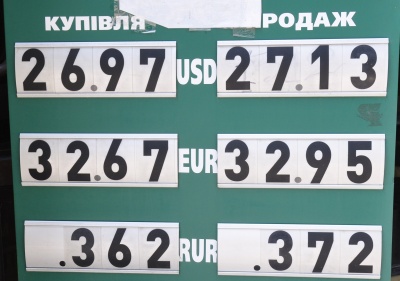 Курс валют у Чернівцях на  9 червня