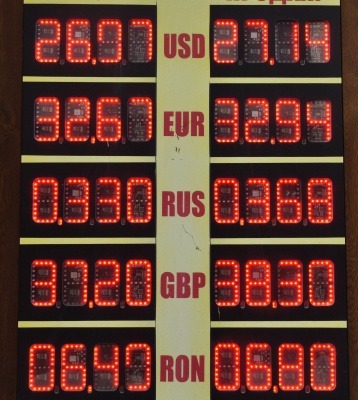 Курс валют у Чернівцях на  9 червня