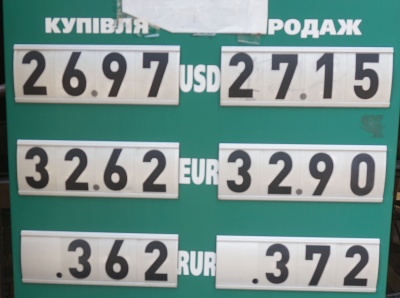 Курс валют у Чернівцях на  10 червня