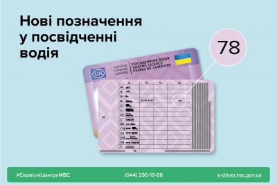 У водійських правах з’являться нові позначки: кому дозволять керувати «автоматом» та «механікою»