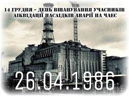 14 грудня – яке сьогодні свято: традиції, заборони і прикмети